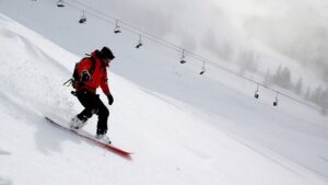 Skiing Offer